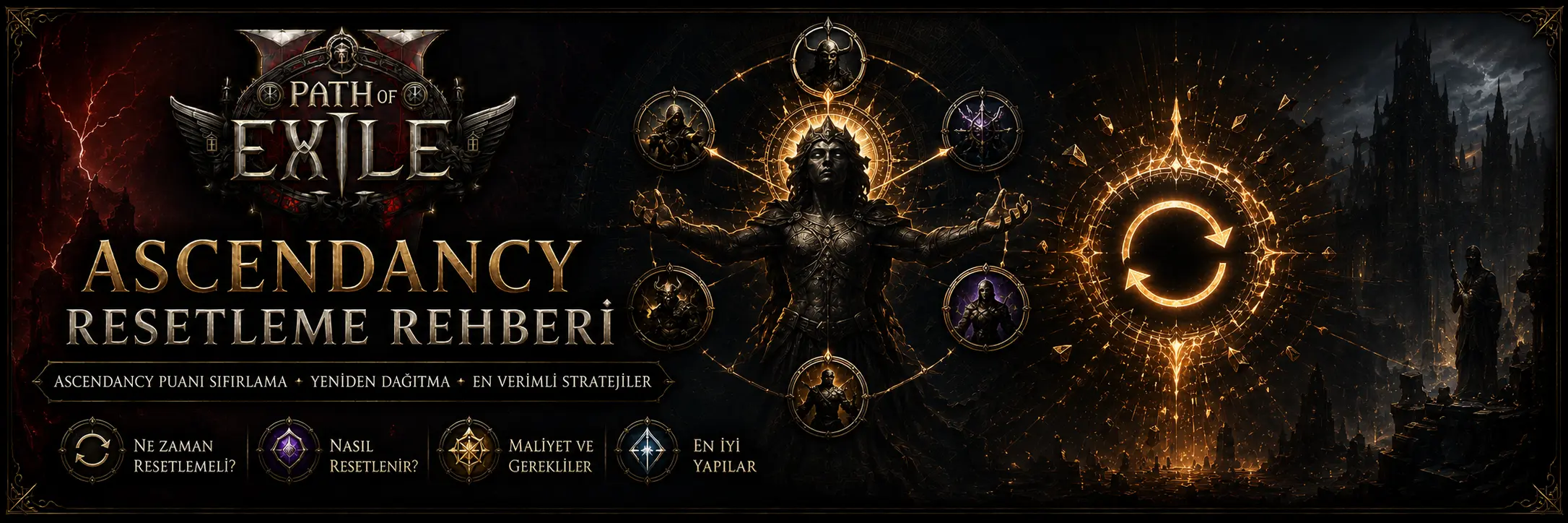 PoE 2 Ascendancy Resetleme Rehberi