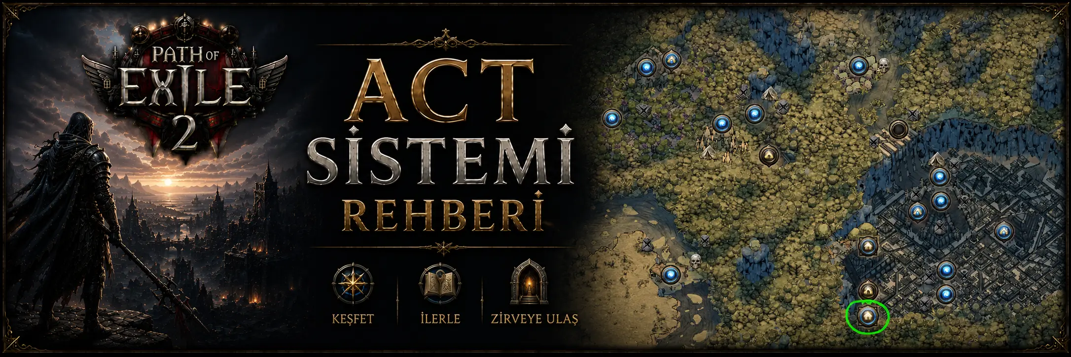 PoE 2 Act Sistemi Rehberi