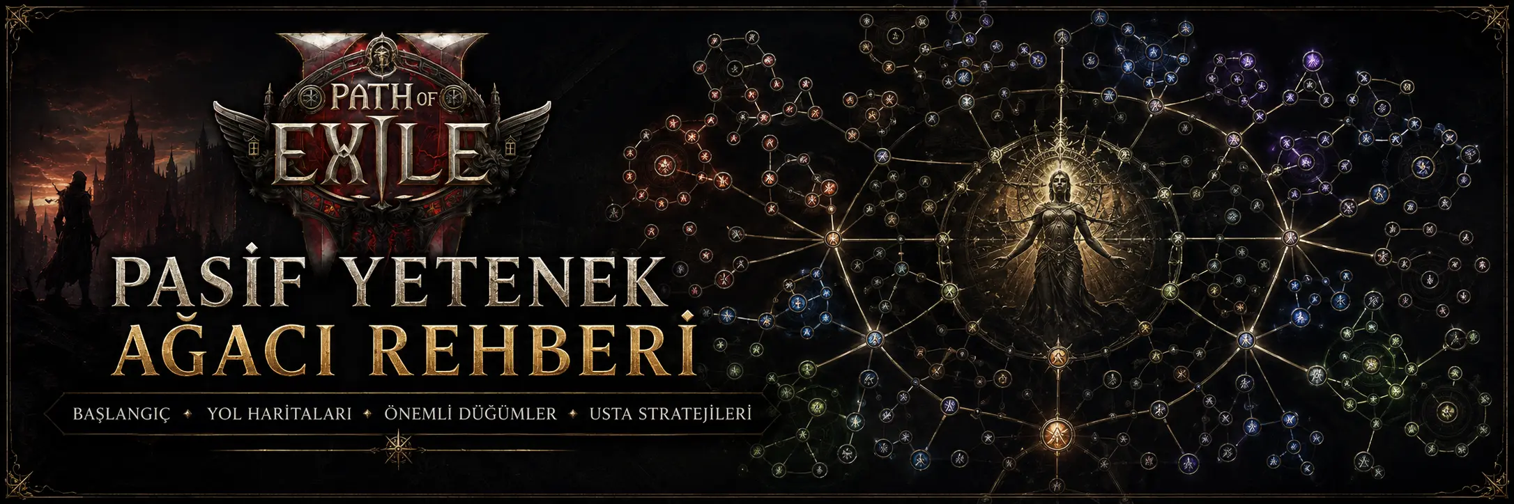 PoE 2 Pasif Yetenek Ağacı Rehberi